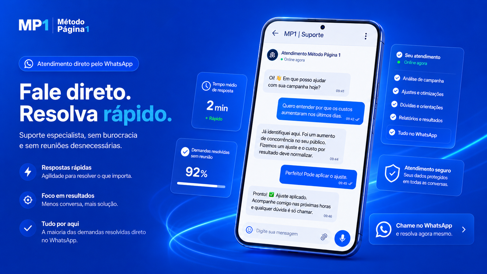 Atendimento pelo WhatsApp para dúvidas e ajustes de campanha